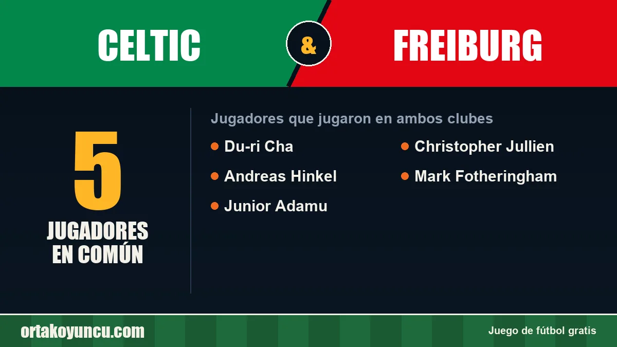 Jugadores que jugaron en Celtic y Freiburg: 5 jugadores