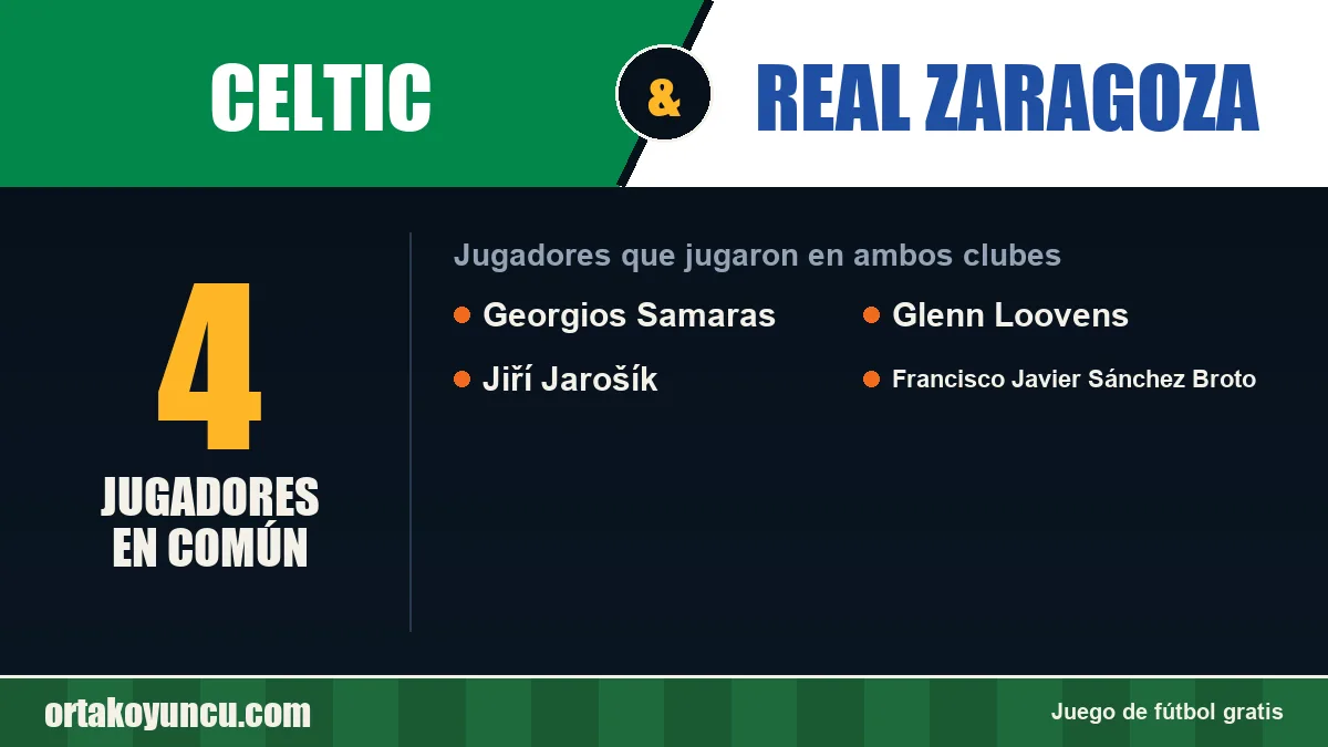 Jugadores que jugaron en Celtic y Real Zaragoza: 4 jugadores