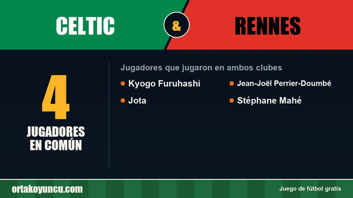 Jugadores que jugaron en Celtic y Rennes: 4 jugadores