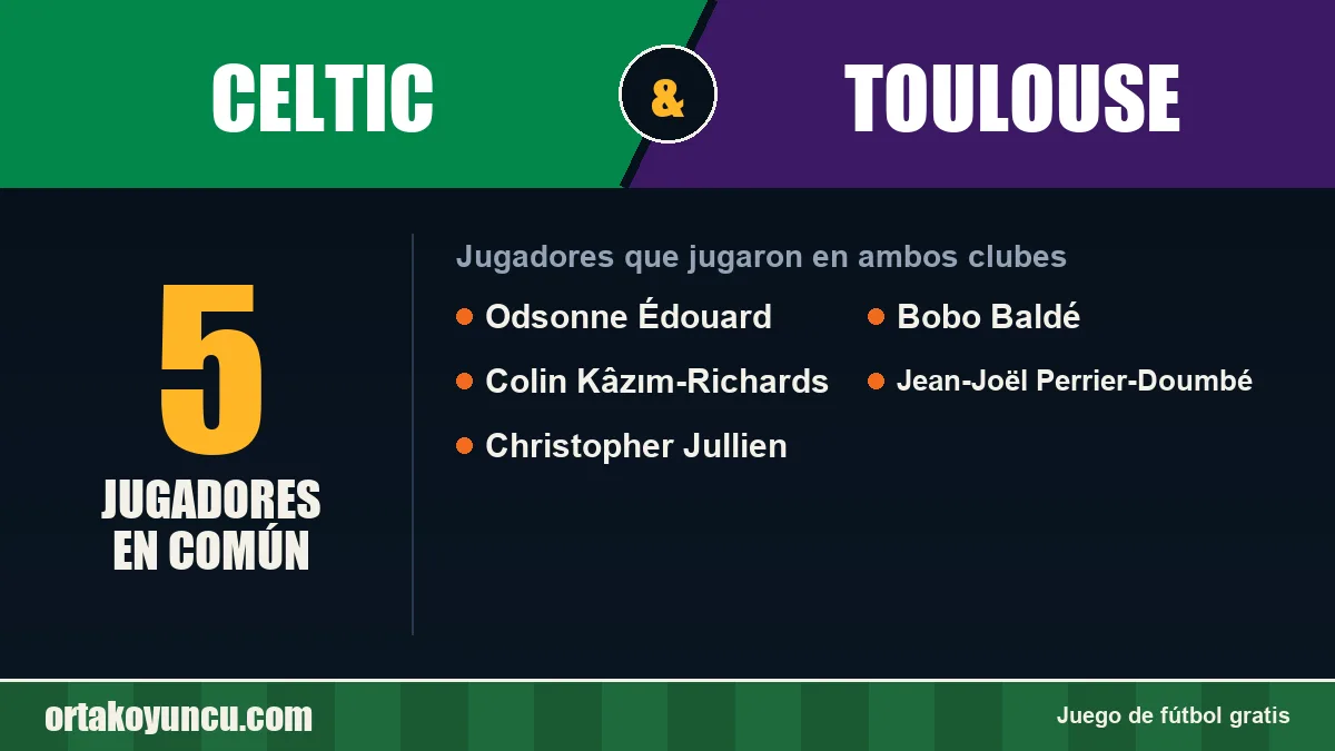 Jugadores que jugaron en Celtic y Toulouse: 5 jugadores