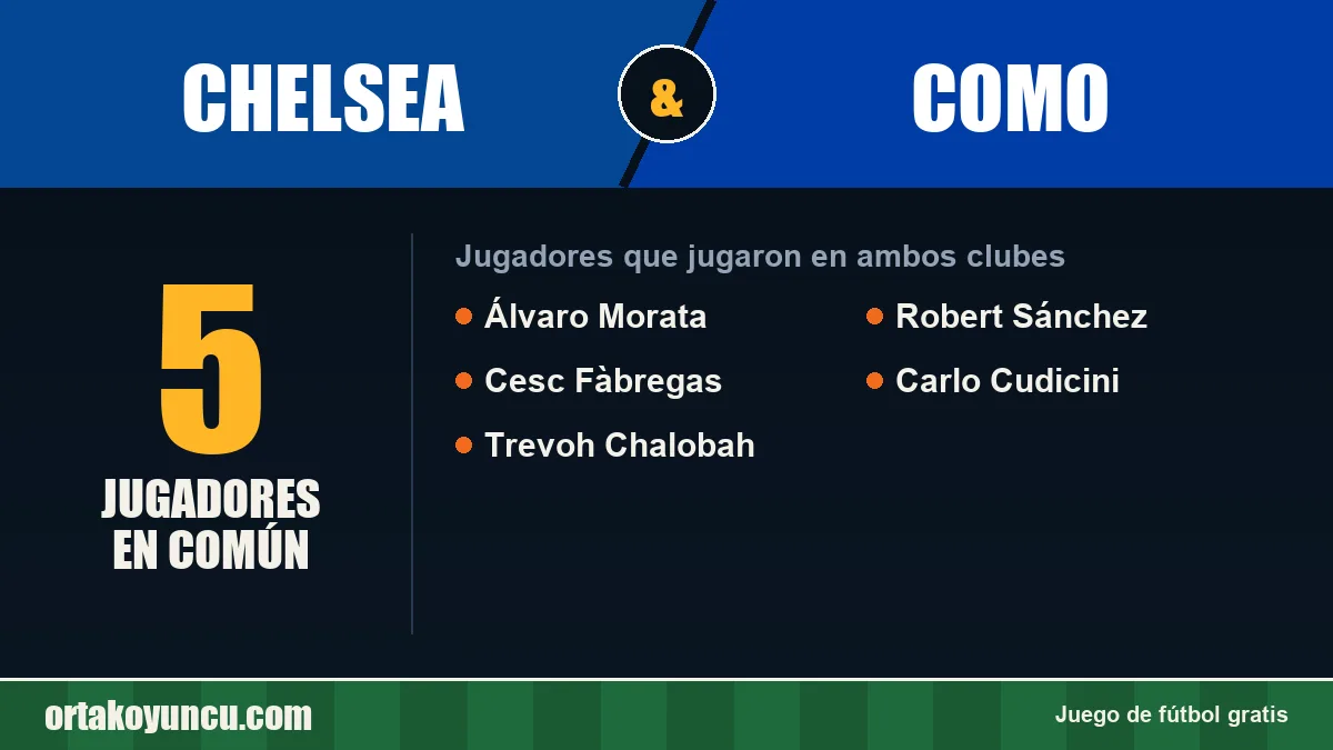 Jugadores que jugaron en Chelsea y Como: 5 jugadores