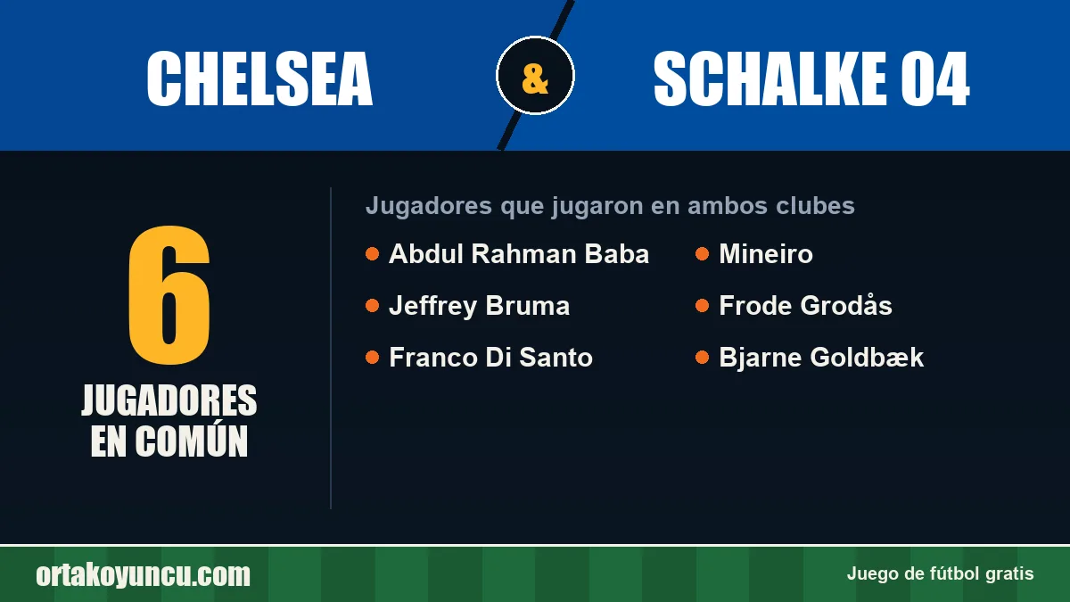 Jugadores que jugaron en Chelsea y Schalke 04: 6 jugadores