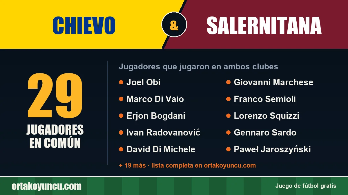 Jugadores que jugaron en Chievo y Salernitana: 29 jugadores