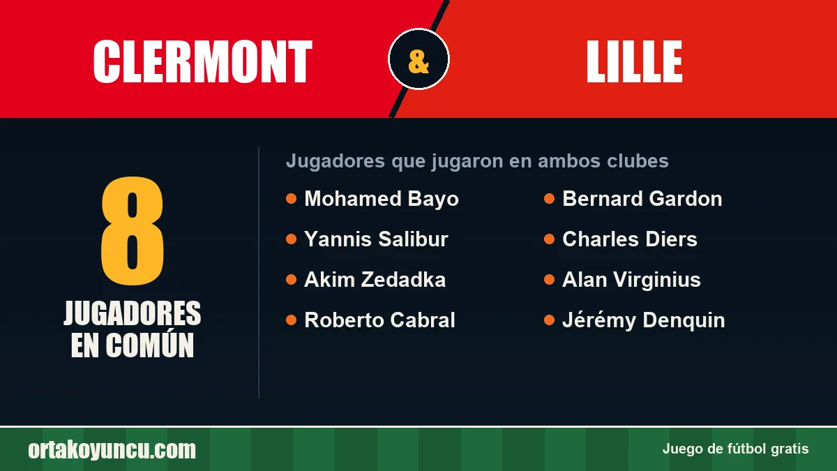 Jugadores que jugaron en Clermont y Lille: 8 jugadores