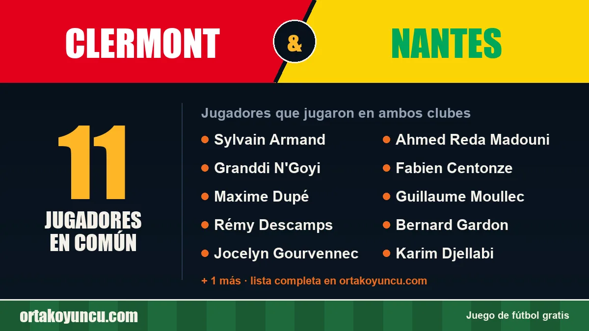 Jugadores que jugaron en Clermont y Nantes: 11 jugadores