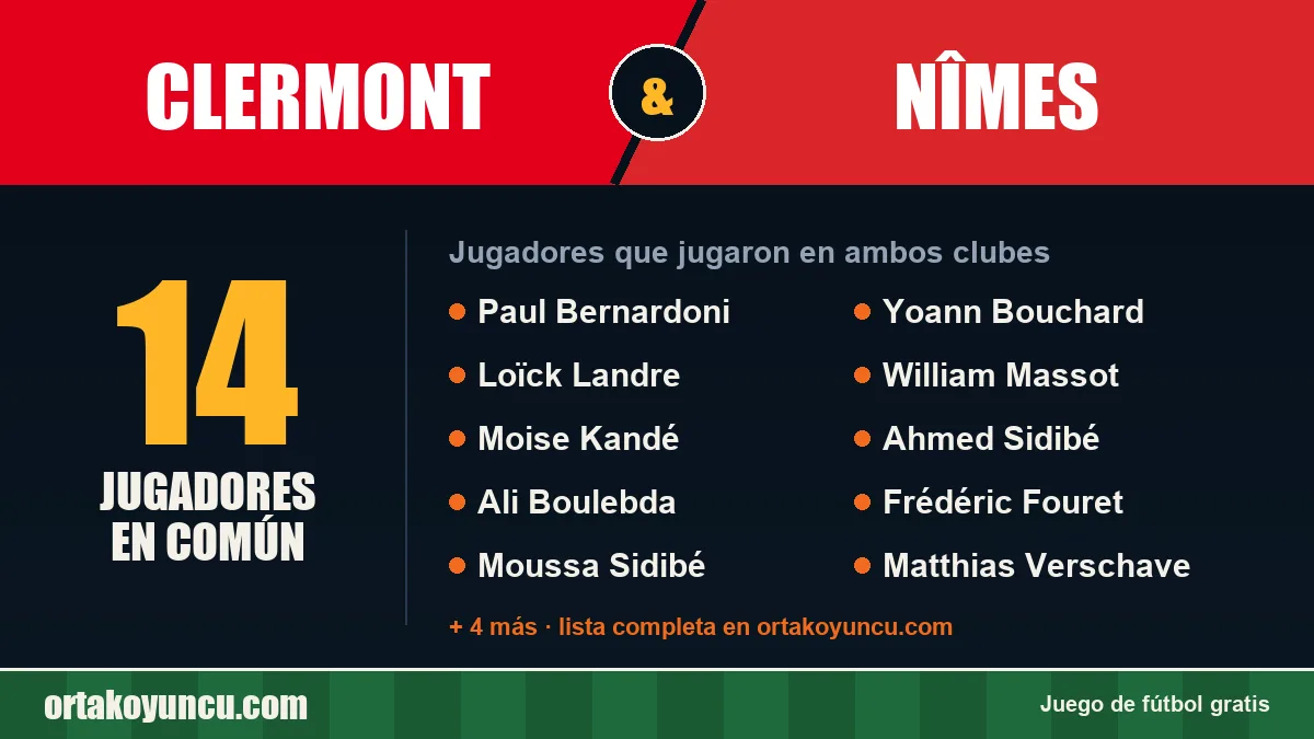 Jugadores que jugaron en Clermont y Nîmes: 14 jugadores