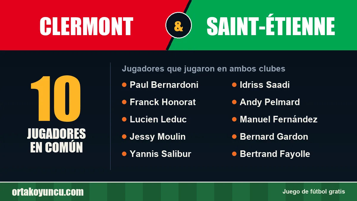 Jugadores que jugaron en Clermont y Saint-Étienne: 10 jugadores