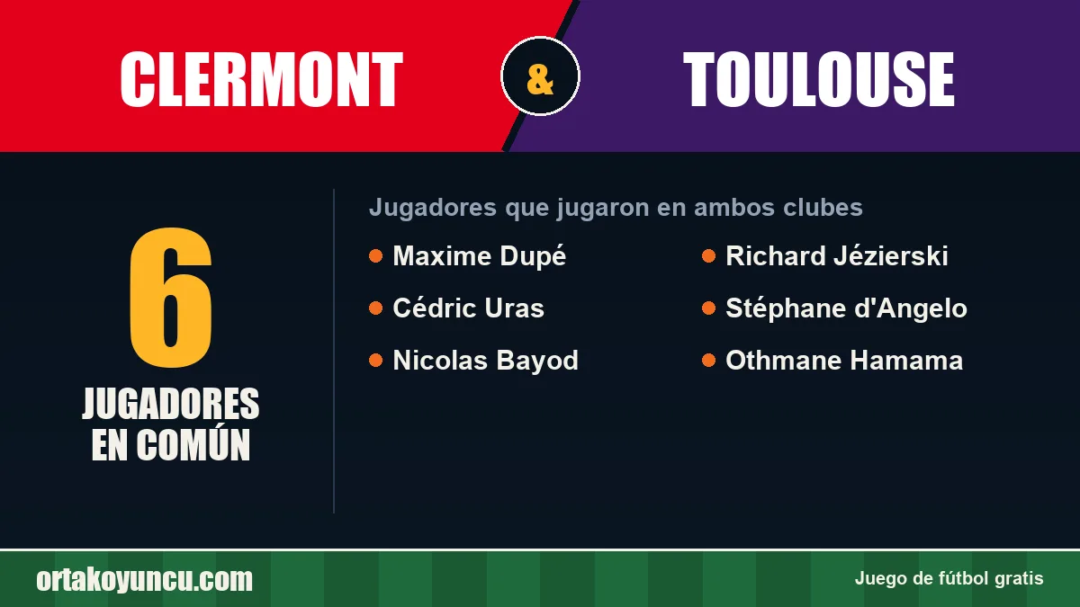 Jugadores que jugaron en Clermont y Toulouse: 6 jugadores