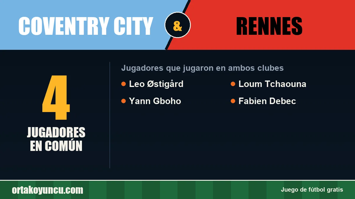 Jugadores que jugaron en Coventry City y Rennes: 4 jugadores