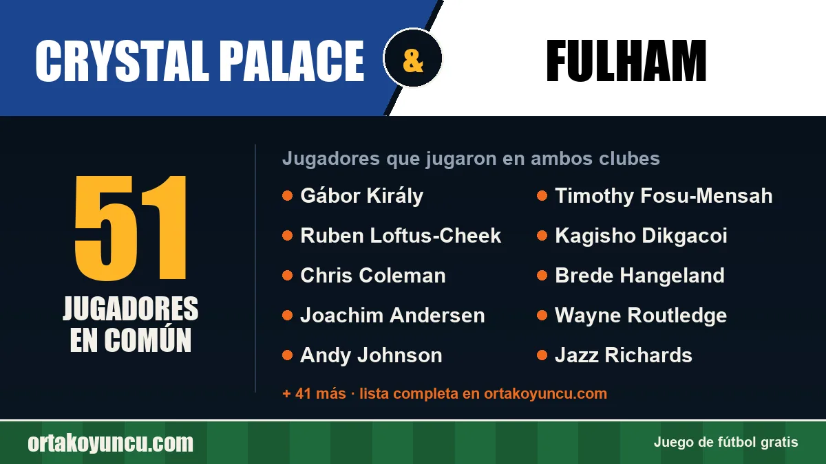 Jugadores que jugaron en Crystal Palace y Fulham: 51 jugadores
