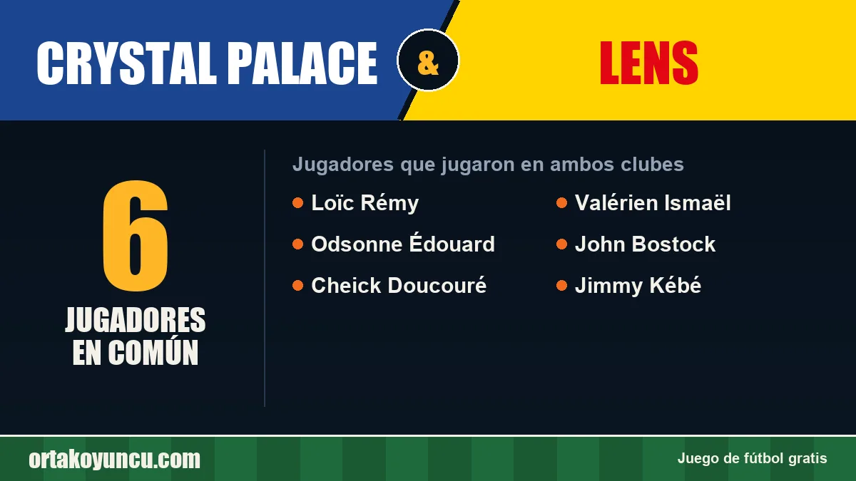 Jugadores que jugaron en Crystal Palace y Lens: 6 jugadores