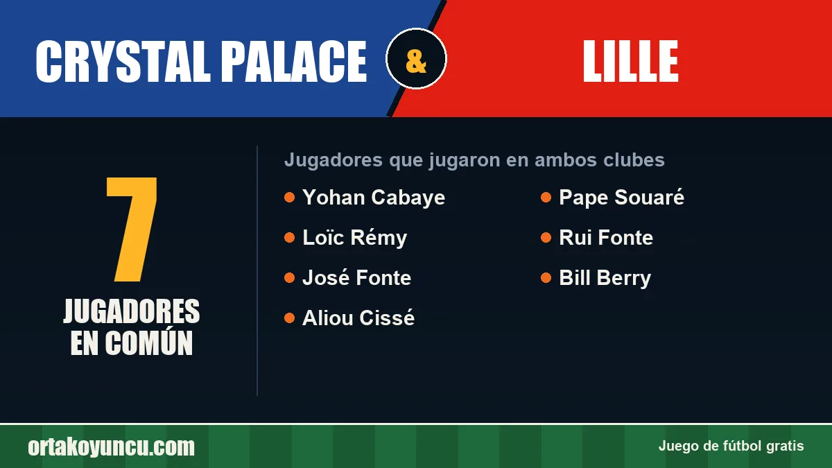 Jugadores que jugaron en Crystal Palace y Lille: 7 jugadores