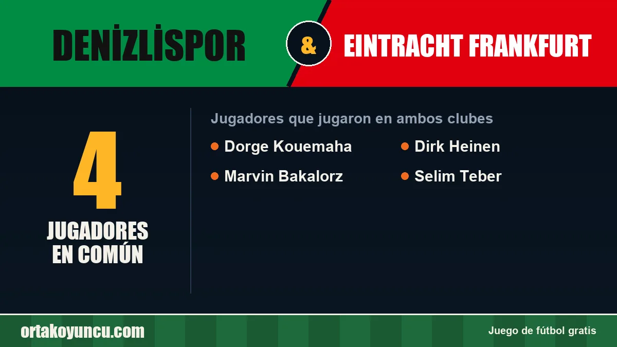 Jugadores que jugaron en Denizlispor y Eintracht Frankfurt: 4 jugadores