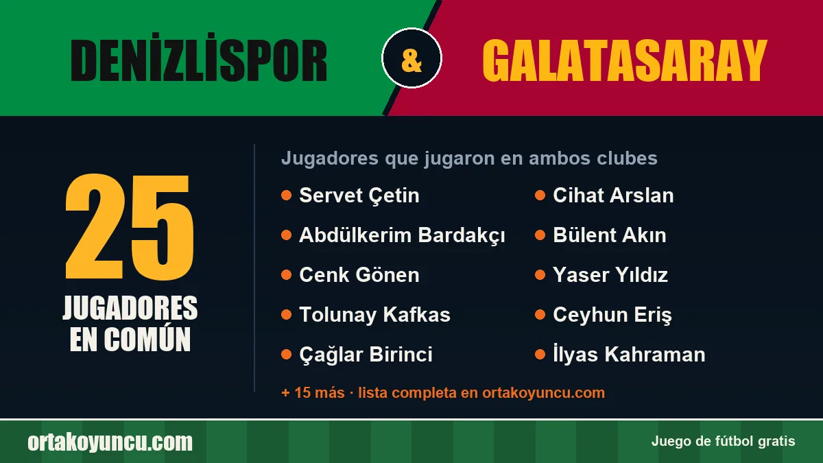 Jugadores que jugaron en Denizlispor y Galatasaray: 25 jugadores