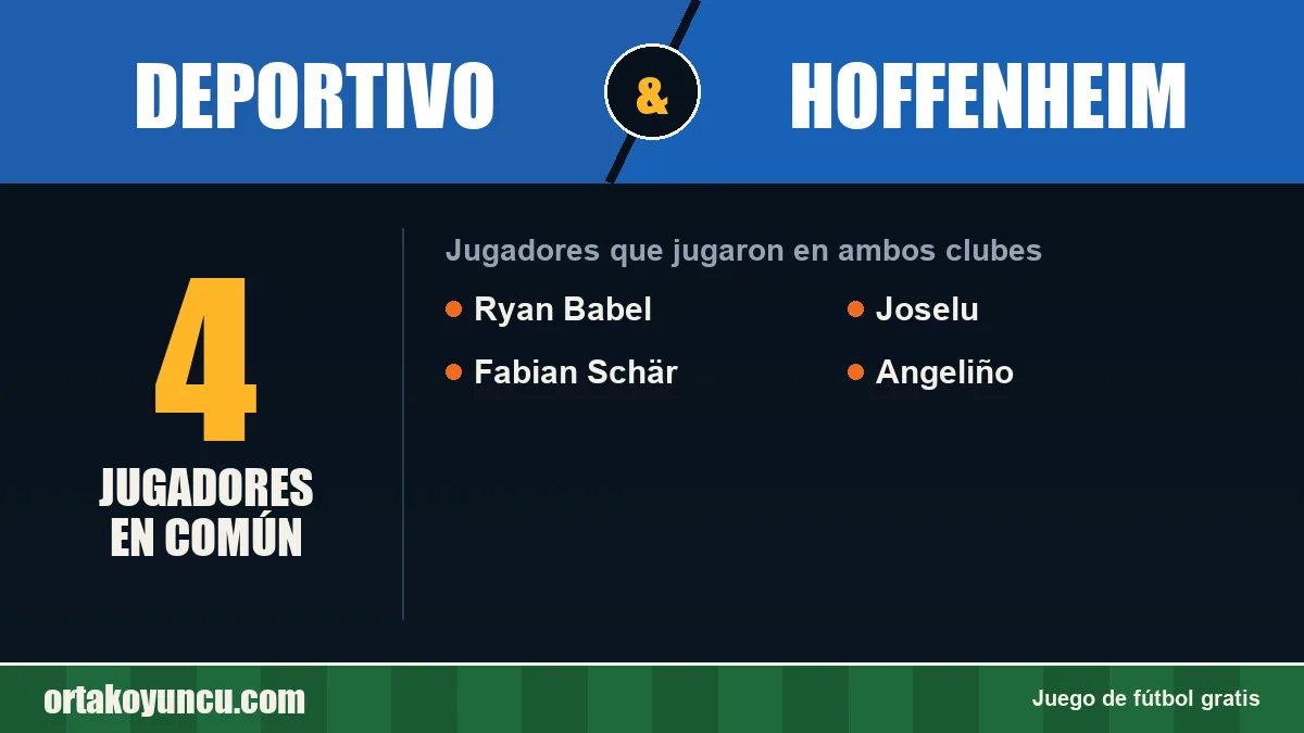 Jugadores que jugaron en Deportivo y Hoffenheim: 4 jugadores