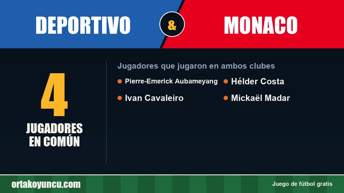 Jugadores que jugaron en Deportivo y Monaco: 4 jugadores