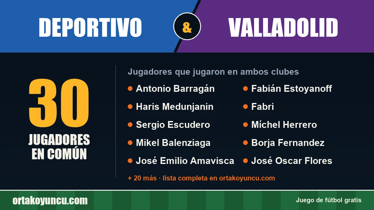 Jugadores que jugaron en Deportivo y Valladolid: 30 jugadores