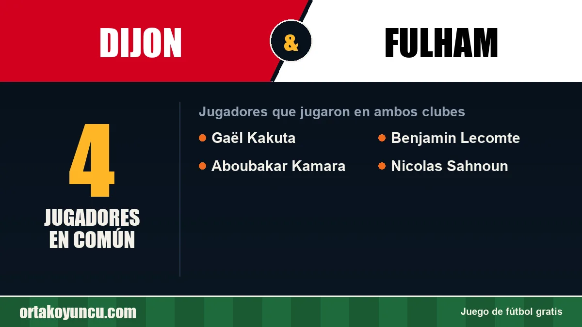 Jugadores que jugaron en Dijon y Fulham: 4 jugadores