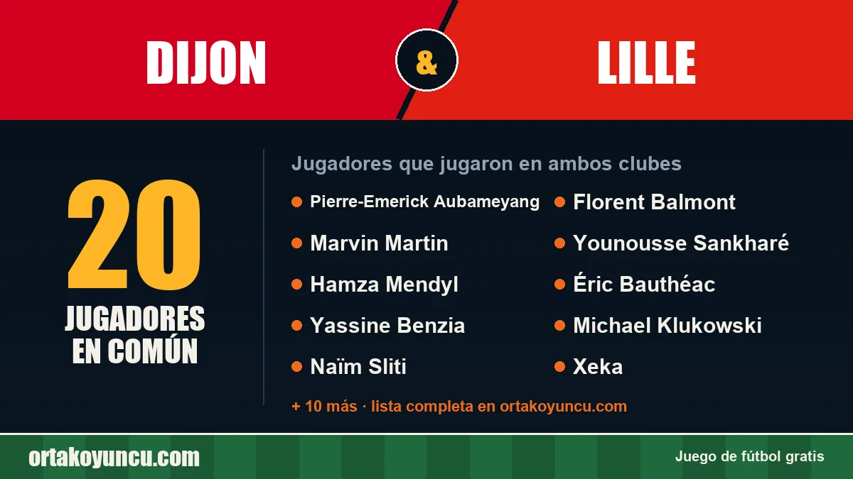 Jugadores que jugaron en Dijon y Lille: 20 jugadores