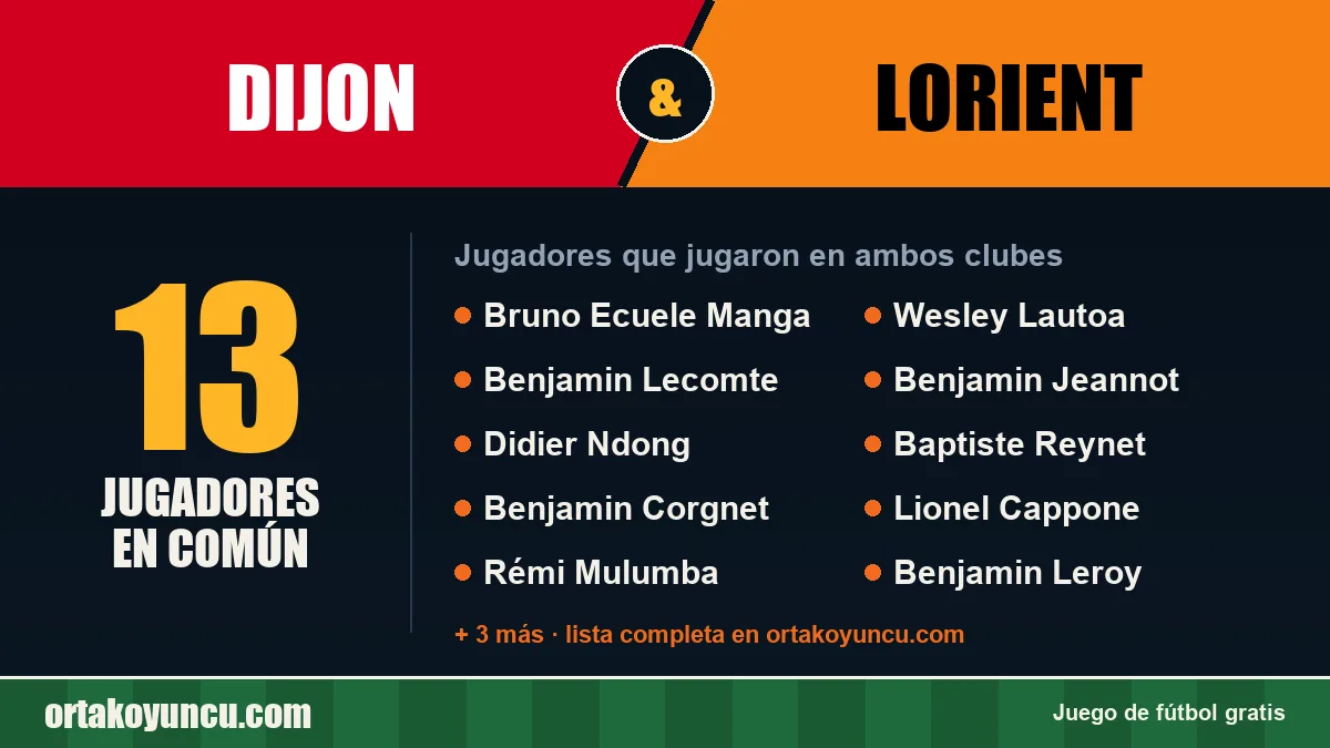 Jugadores que jugaron en Dijon y Lorient: 13 jugadores