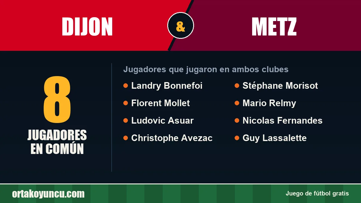 Jugadores que jugaron en Dijon y Metz: 8 jugadores