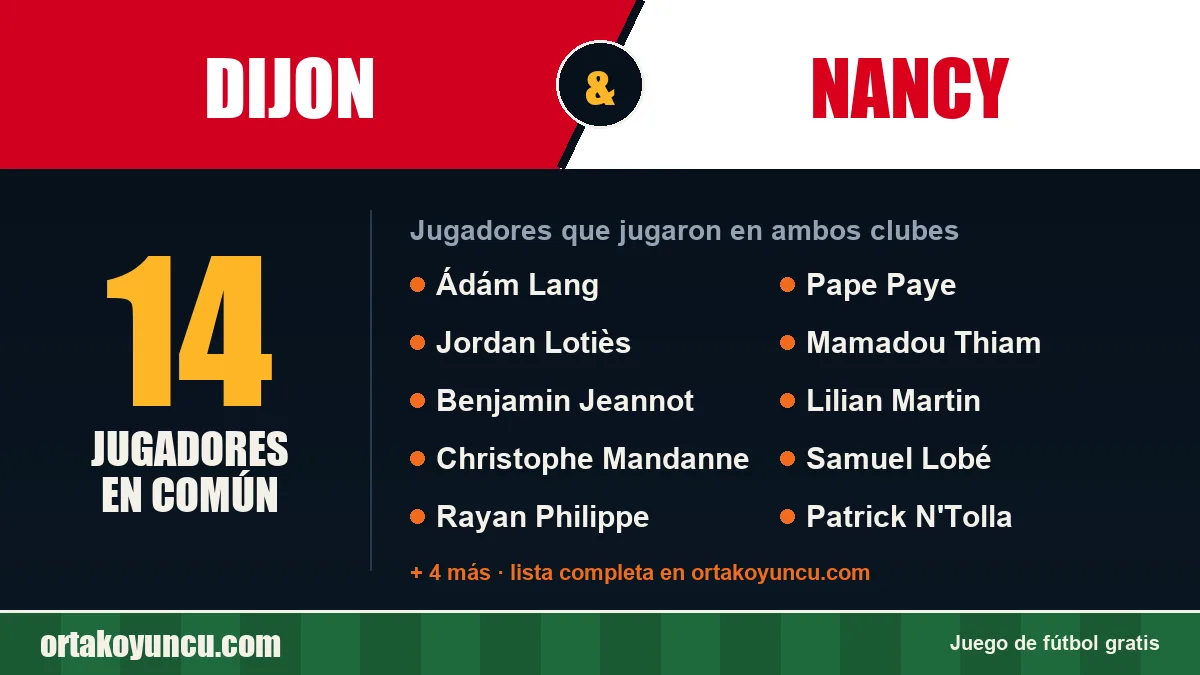 Jugadores que jugaron en Dijon y Nancy: 14 jugadores