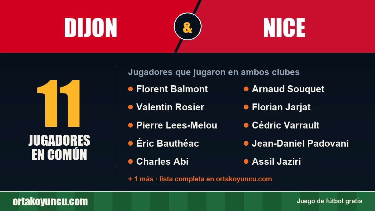 Jugadores que jugaron en Dijon y Nice: 11 jugadores