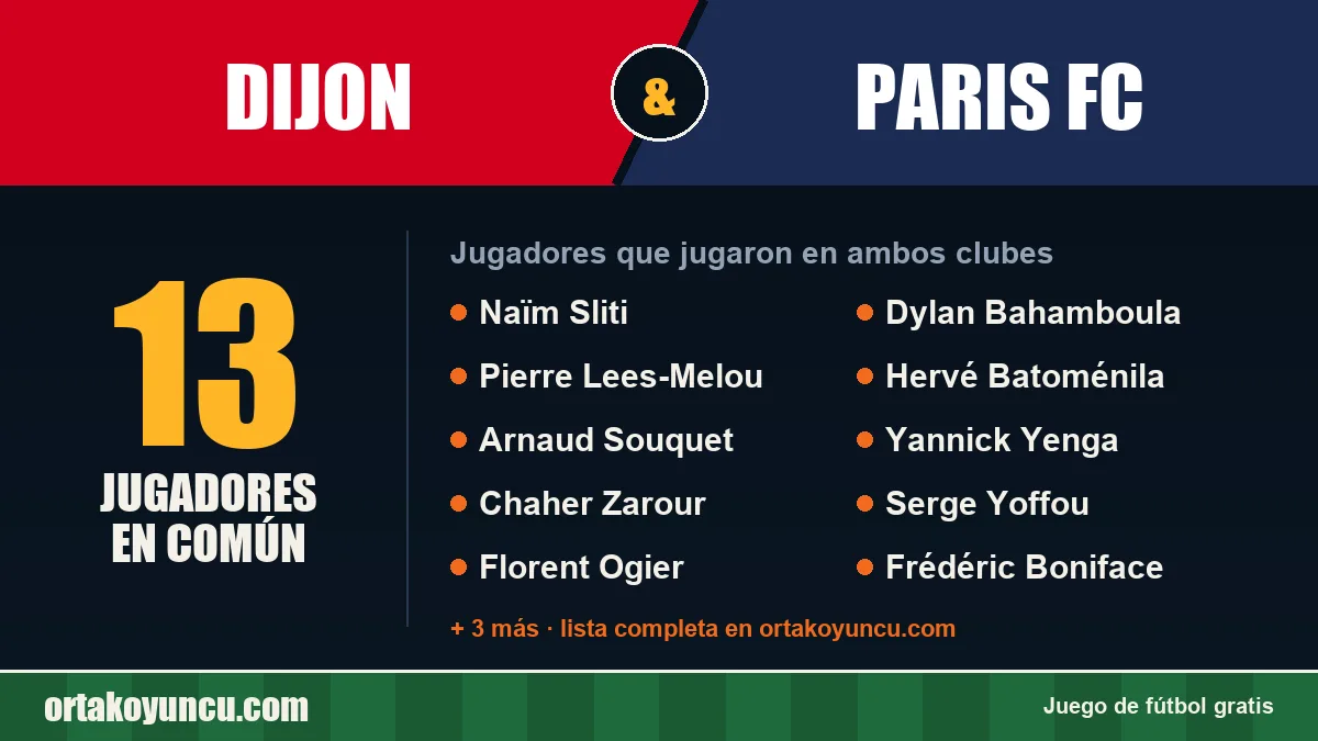 Jugadores que jugaron en Dijon y Paris FC: 13 jugadores
