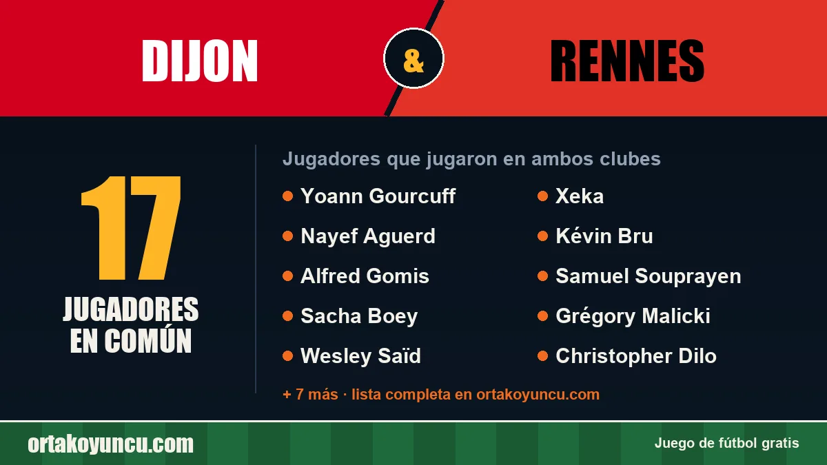 Jugadores que jugaron en Dijon y Rennes: 17 jugadores
