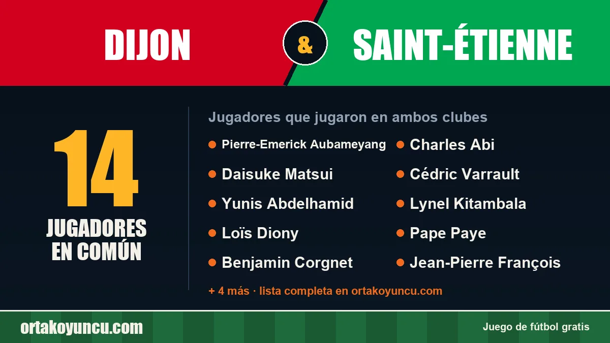 Jugadores que jugaron en Dijon y Saint-Étienne: 14 jugadores