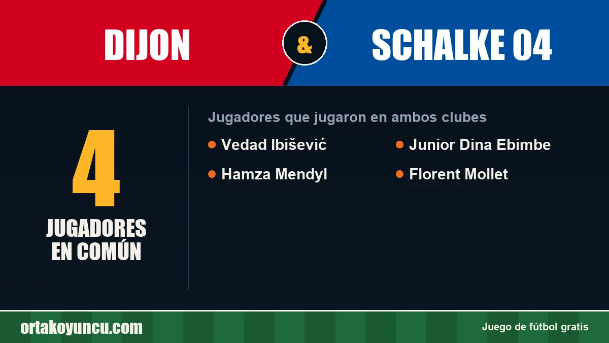 Jugadores que jugaron en Dijon y Schalke 04: 4 jugadores