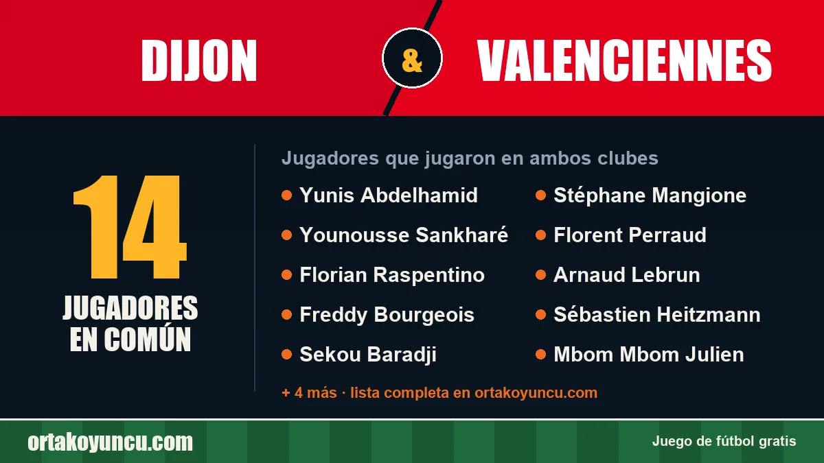 Jugadores que jugaron en Dijon y Valenciennes: 14 jugadores