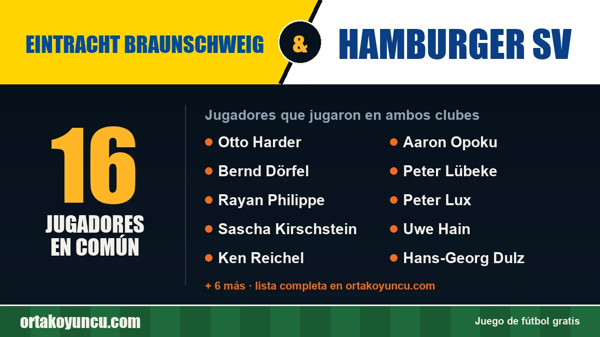 Jugadores que jugaron en Eintracht Braunschweig y Hamburger SV: 16 jugadores