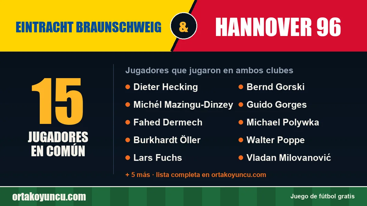 Jugadores que jugaron en Eintracht Braunschweig y Hannover 96: 15 jugadores