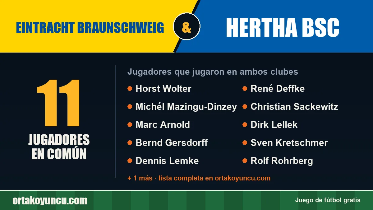 Jugadores que jugaron en Eintracht Braunschweig y Hertha BSC: 11 jugadores