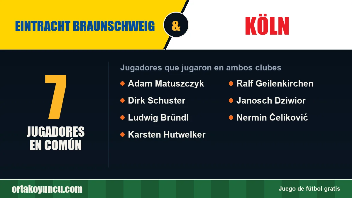 Jugadores que jugaron en Eintracht Braunschweig y Köln: 7 jugadores