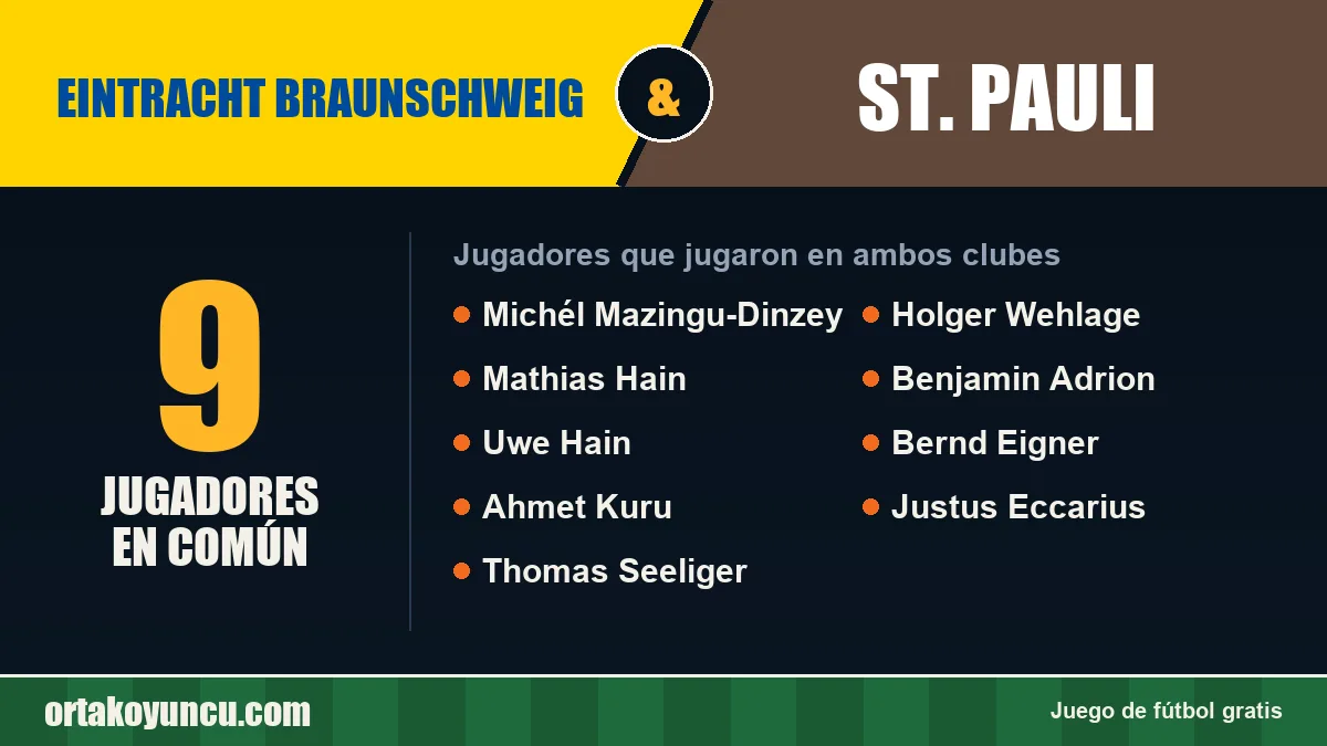 Jugadores que jugaron en Eintracht Braunschweig y St. Pauli: 9 jugadores