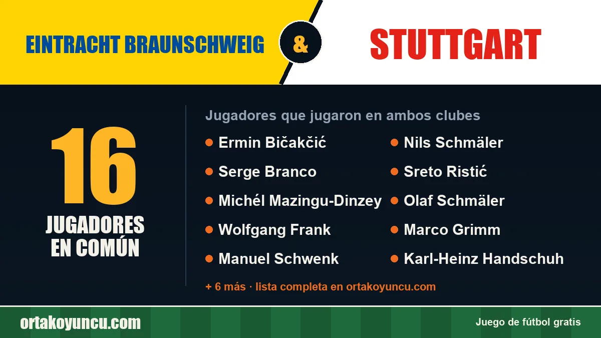 Jugadores que jugaron en Eintracht Braunschweig y Stuttgart: 16 jugadores