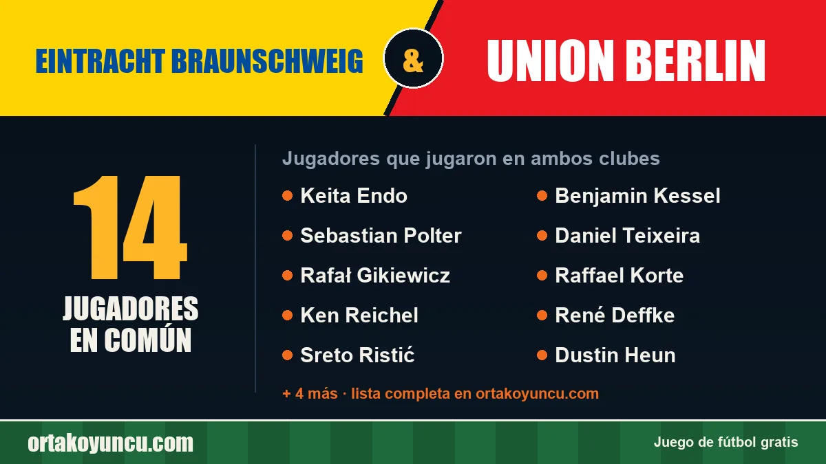 Jugadores que jugaron en Eintracht Braunschweig y Union Berlin: 14 jugadores