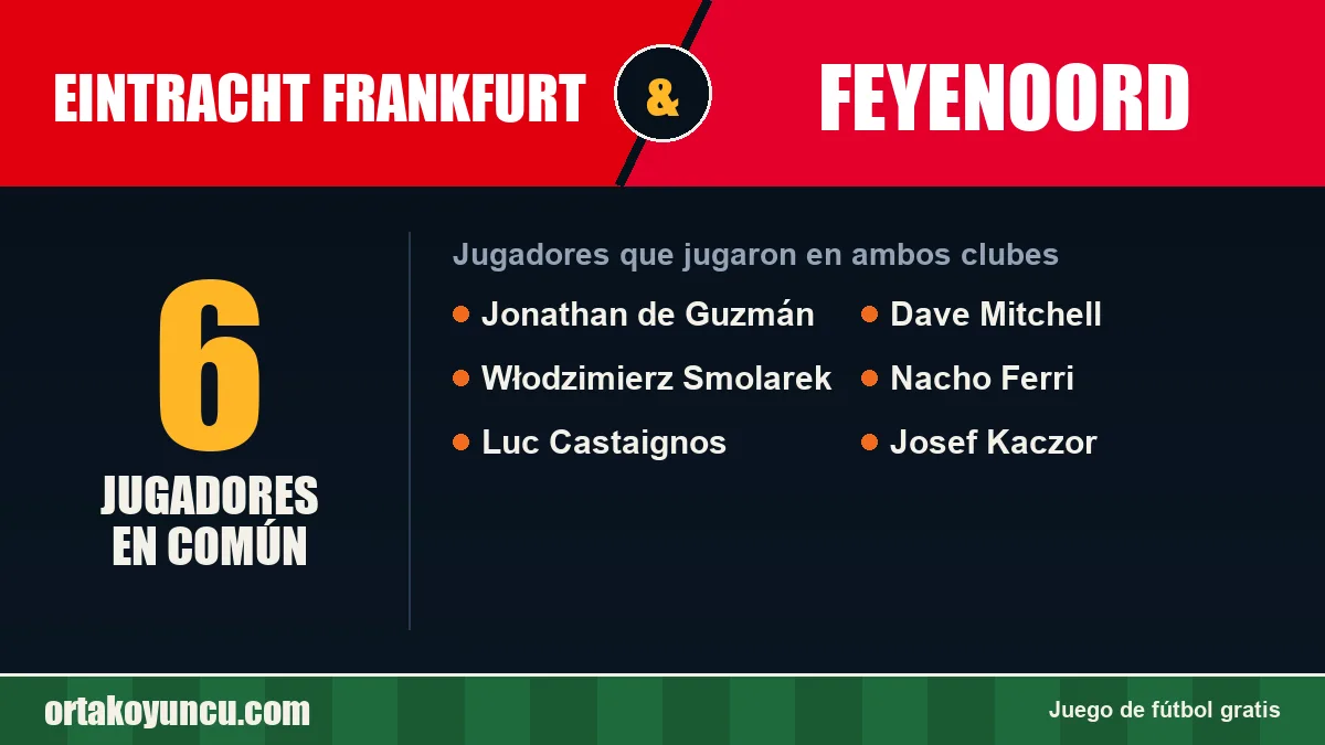 Jugadores que jugaron en Eintracht Frankfurt y Feyenoord: 6 jugadores