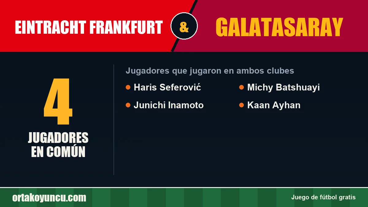 Jugadores que jugaron en Eintracht Frankfurt y Galatasaray: 4 jugadores