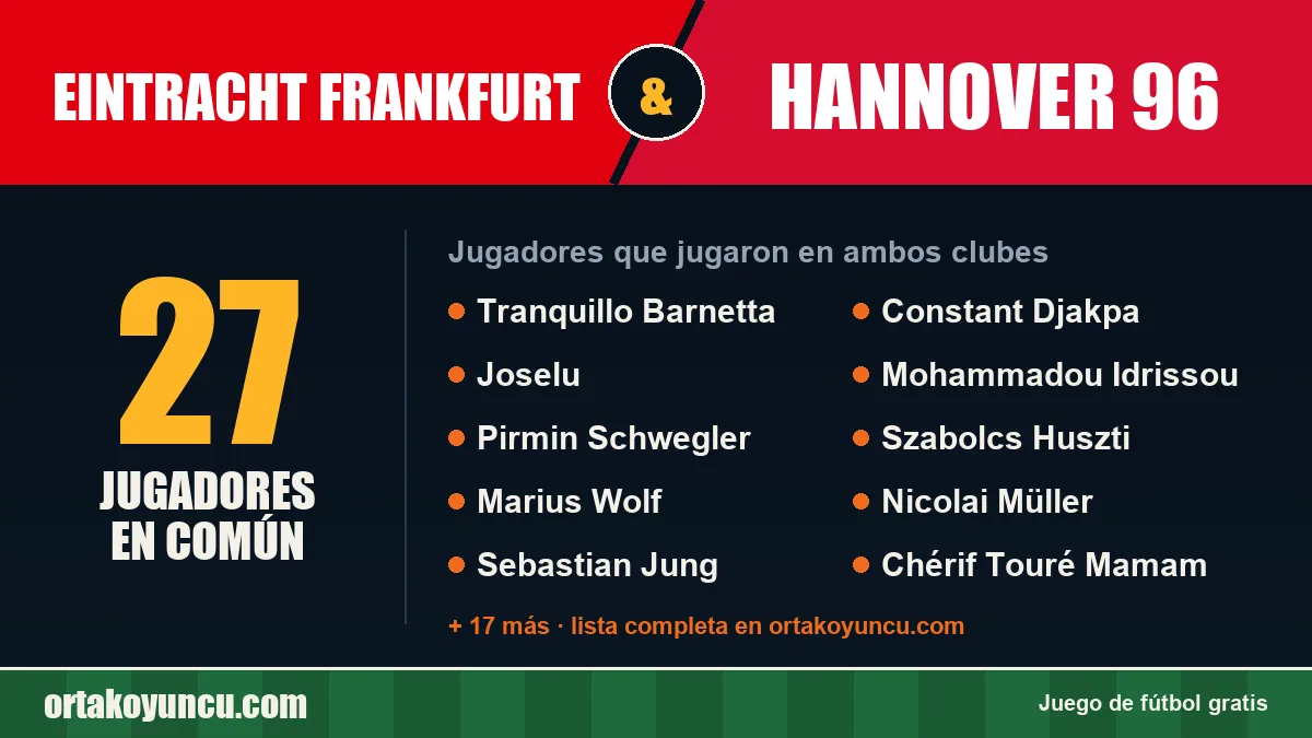 Jugadores que jugaron en Eintracht Frankfurt y Hannover 96: 27 jugadores