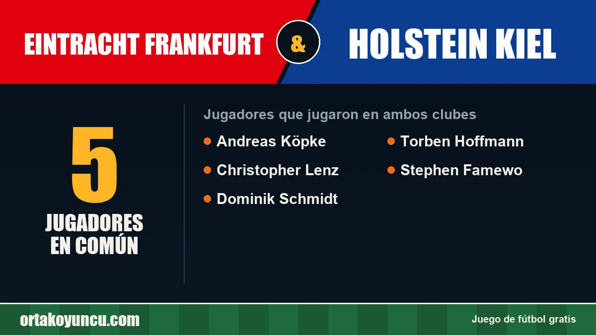 Jugadores que jugaron en Eintracht Frankfurt y Holstein Kiel: 5 jugadores