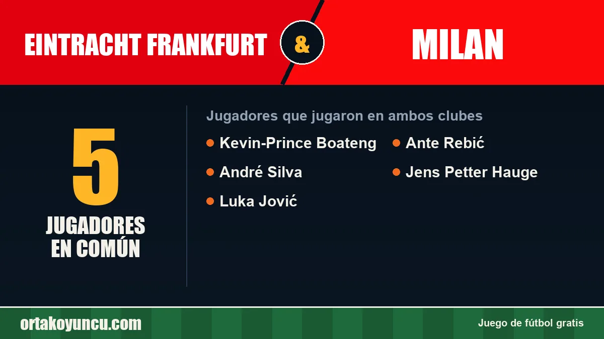 Jugadores que jugaron en Eintracht Frankfurt y Milan: 5 jugadores