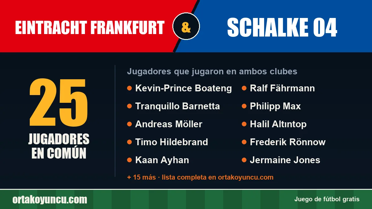 Jugadores que jugaron en Eintracht Frankfurt y Schalke 04: 25 jugadores