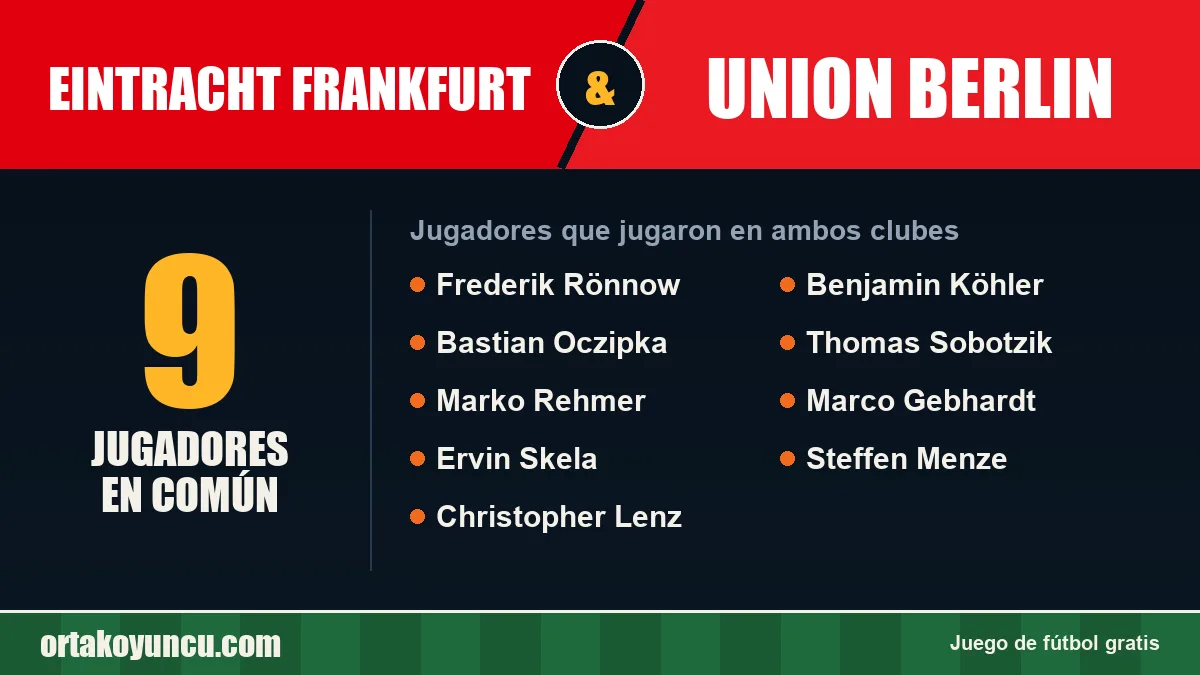 Jugadores que jugaron en Eintracht Frankfurt y Union Berlin: 9 jugadores
