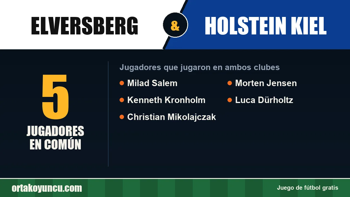 Jugadores que jugaron en Elversberg y Holstein Kiel: 5 jugadores