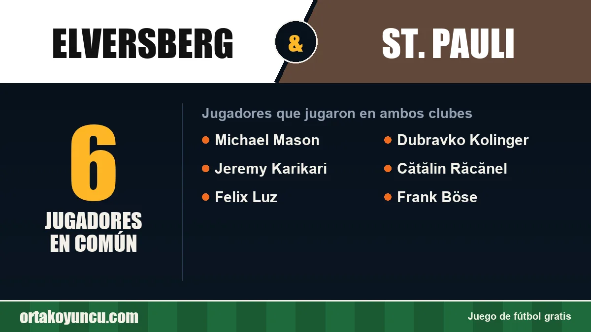 Jugadores que jugaron en Elversberg y St. Pauli: 6 jugadores