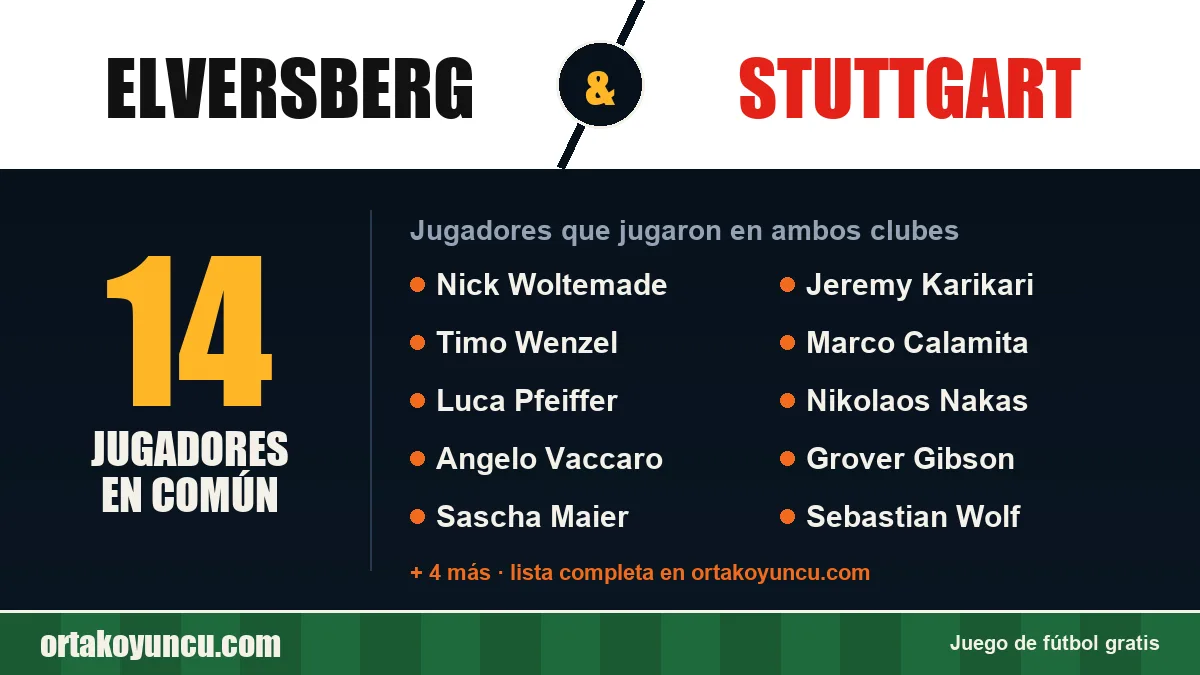 Jugadores que jugaron en Elversberg y Stuttgart: 14 jugadores