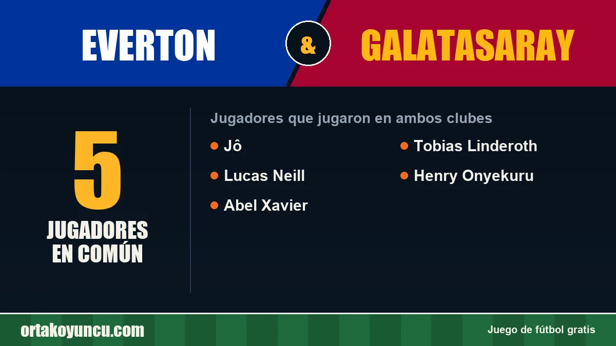 Jugadores que jugaron en Everton y Galatasaray: 5 jugadores